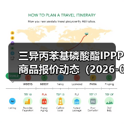 三异丙苯基磷酸酯IPPP商品报价动态（2026-01-12） 来源：互联网 2026-01-18（图4）