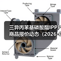 三异丙苯基磷酸酯IPPP商品报价动态（2026-01-12） 来源：互联网 2026-01-18