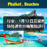 行业：1月12日吕梁市场铸造焦价格暂稳运行 来源：互联网 2026-01-18（图2）