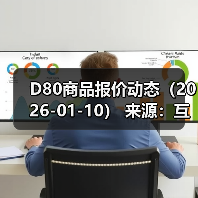 D80商品报价动态（2026-01-10） 来源：互联网 2026-01-18（图2）