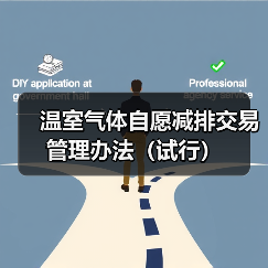 温室气体自愿减排交易管理办法（试行）（图3）