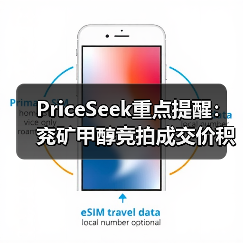 PriceSeek重点提醒：兖矿甲醇竞拍成交价积极 来源：互联网 2025-11-06（图3）