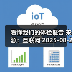 看懂我们的体检报告 来源:互联网 2025-08-22(图4) 看懂我们的体检报告 来源:互联网 2025-08-22(图4)