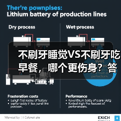 不刷牙睡觉VS不刷牙吃早餐，哪个更伤身？答案出乎意料 来源：互联网 2025-08-22（图4）