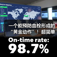 一个能预防血栓形成的“黄金动作”！超简单，每天只需5分钟 来源：互联网 2025-08-22
