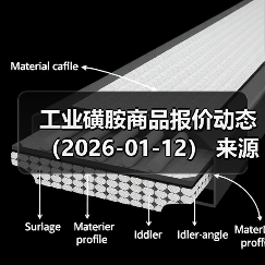 工业磺胺商品报价动态（2026-01-12） 来源：互联网 2026-01-18（图2）