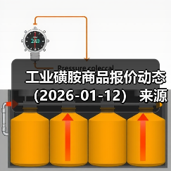 工业磺胺商品报价动态（2026-01-12） 来源：互联网 2026-01-18（图3）