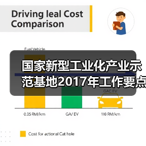国家新型工业化产业示范基地2017年工作要点确定（图4）