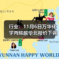 行业：11月6日万华化学丙烯酸华北报价下调 来源：互联网 2025-11-06（图2）