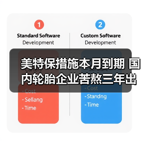 美特保措施本月到期 国内轮胎企业苦熬三年出头