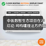 中医数智生态项目在沪启动 将构建理法方药智能知识库 来源：互联网 2025-08-17（图2）
