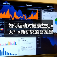 如何运动对健康益处x大？x新研究的答案是…… 来源：互联网 2025-08-16（图4）