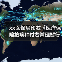 xx医保局印发《医疗保障按病种付费管理暂行办法》 来源：互联网 2025-08-15（图2）